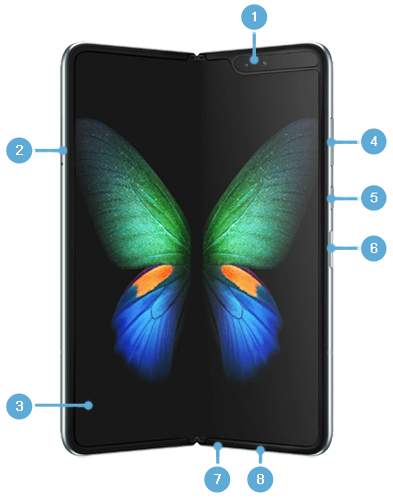 Der Aufbau der Frontseite Galaxy Fold im aufgeklappten Zustand wird angezeigt.