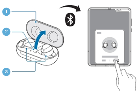 Verbinde die Galaxy Buds mit deinem Galaxy Fold.