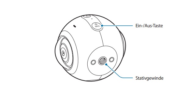 Der untere Aufbau der Gear 360 wird angezeigt.