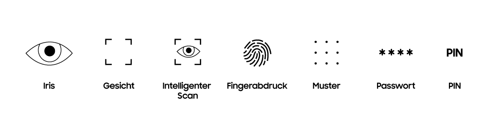 Entsperrmethoden auf Samsung Galaxy Smartphones