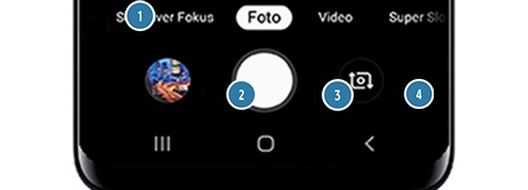 Samsung Galaxy Kamera Funktionen unten