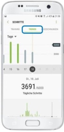 Wie kann ich Samsung Health als Schrittzähler nutzen?