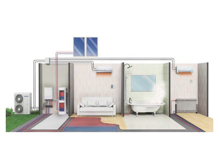Samsung Kliimaseade Kliima Air Care EHS Outdoor