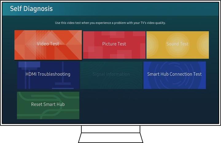 لوحة قائمة التشخيص الذاتي بتطبيق QLED Device Care