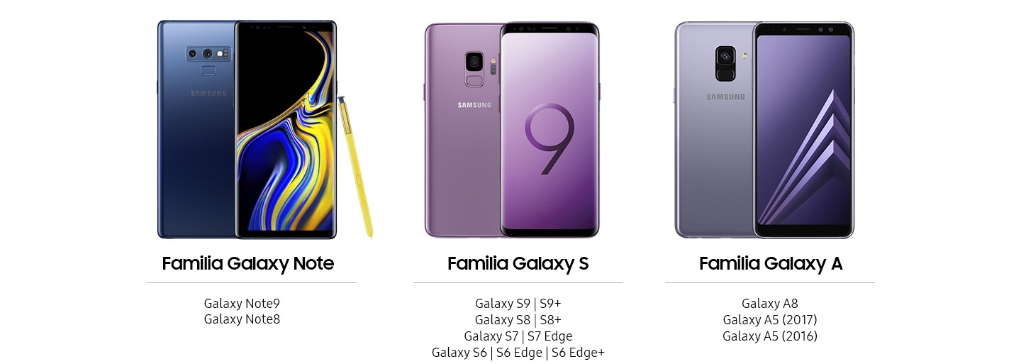 móviles compatibles Samsung Pay Day