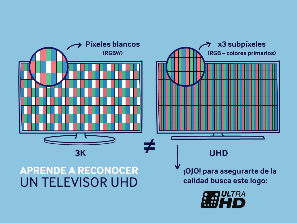Logo sello oficial televisor UHD certificado por Digital Europe Logo sello oficial televisor UHD certificado por Digital Europe
