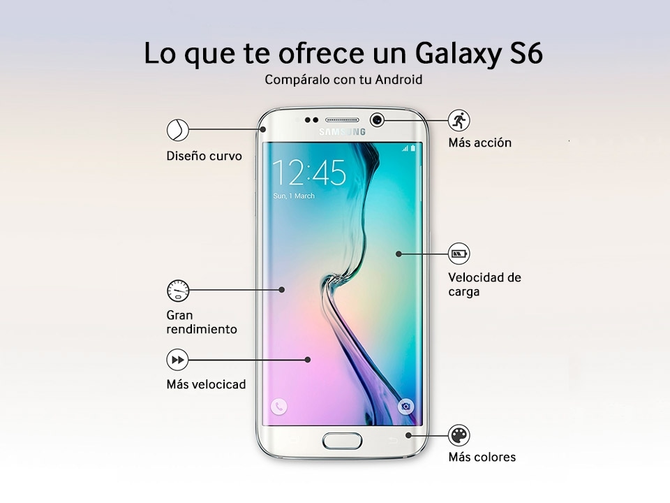 Galaxy S6 y S6 edge Galaxy S6 y S6 edge