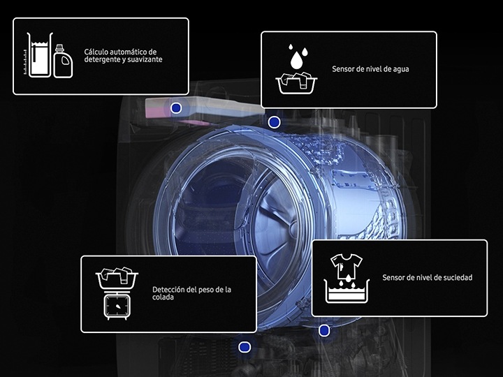 Sensores inteligentes autodosificador QuickDrive