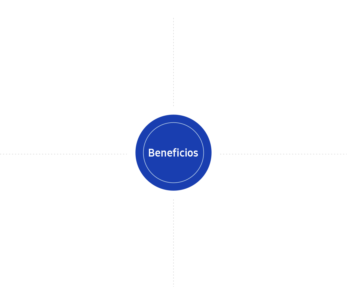 Beneficios