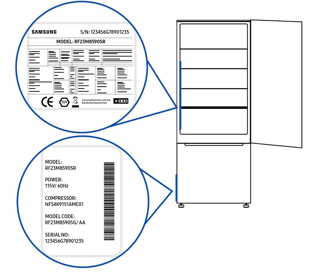 Frigorífico dos puertas Frigorífico dos puertas