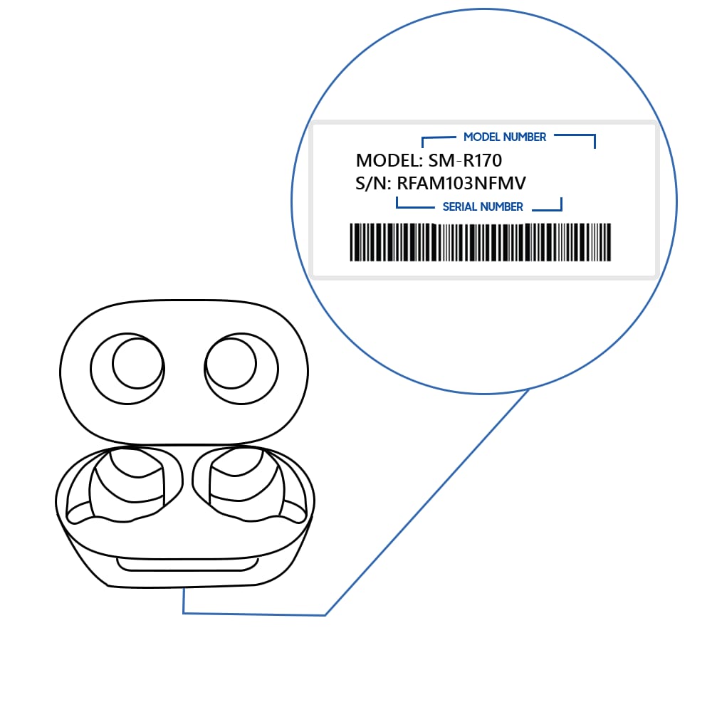 Samsung Galaxy Buds Auriculares inalámbricos Samsung