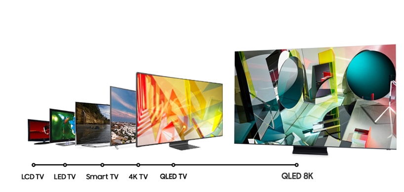 tamao de televisor debo comprar tamao de televisor debo comprar