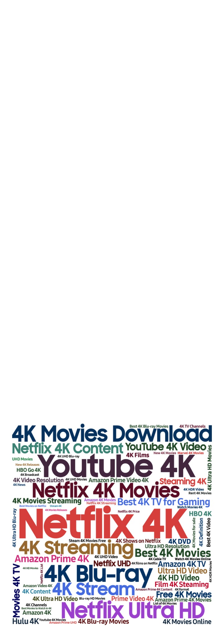 Un texto que muestra todos los contenidos 4K como Netflix 4K, Youtube 4K, 4K Blu-ray, 4K Movies Download, Amazon Prime Video 4K, etc., que están disponibles en televisores 4K y servicios de transmisión 4K.