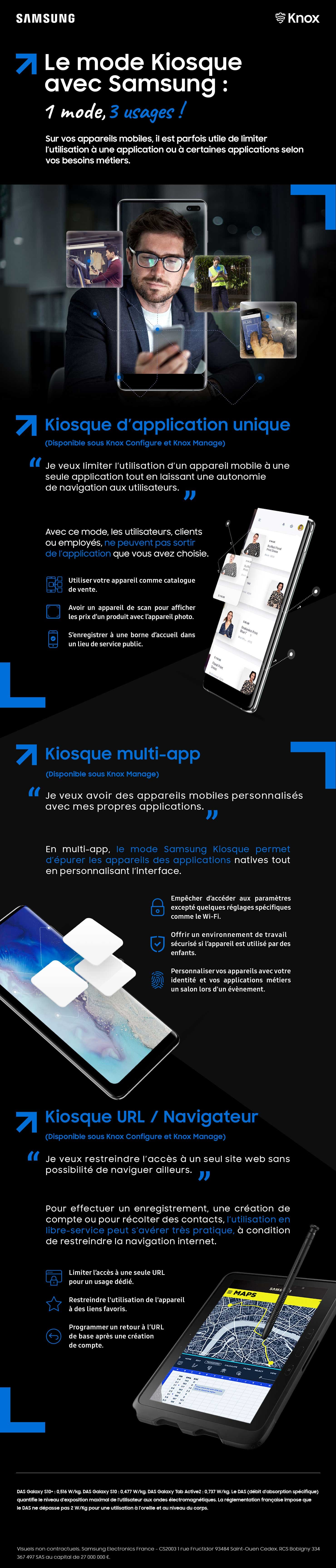 Infographie Samsung Kiosque