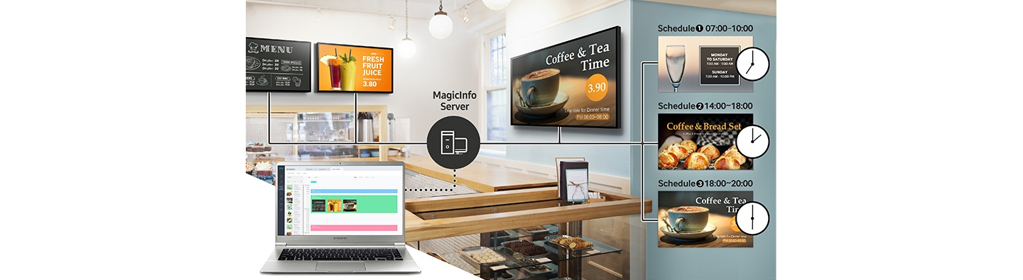 Gérez tous les écrans SMART Signage Samsung à distance à partir d'un emplacement centralisé