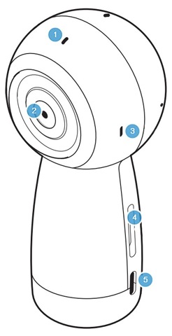 Face arrière