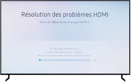 Le test est en cours