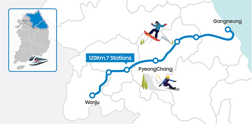 World's First LTE-Railway Service on High-speed Train Goes Live in Korea, Supplied by Samsung and KT