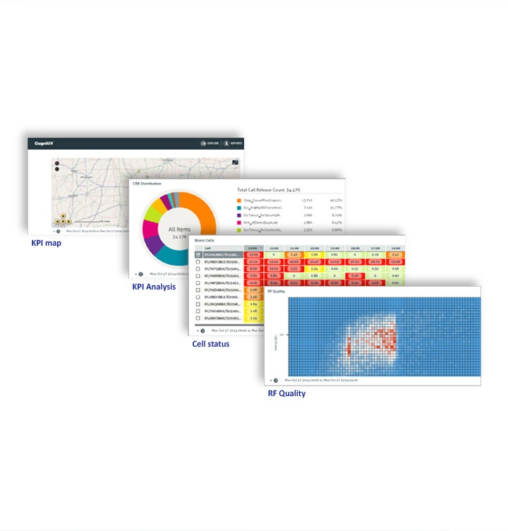 Samsung CognitiV is a platform that collects a vast amount of network-relevant data and provides meaningful analysis result for network optimization.
