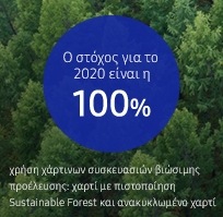 Το ακόλουθο γράφημα πληροφοριών δείχνει την αυξημένη χρήση χάρτινων συσκευασιών βιώσιμης προέλευσης, με στόχο για το 2020 το 100%. Οι χάρτινες συσκευασίες βιώσιμης προέλευσης περιλαμβάνουν το χαρτί με την πιστοποίηση Sustainable Forest και το ανακυκλωμένο χαρτί.