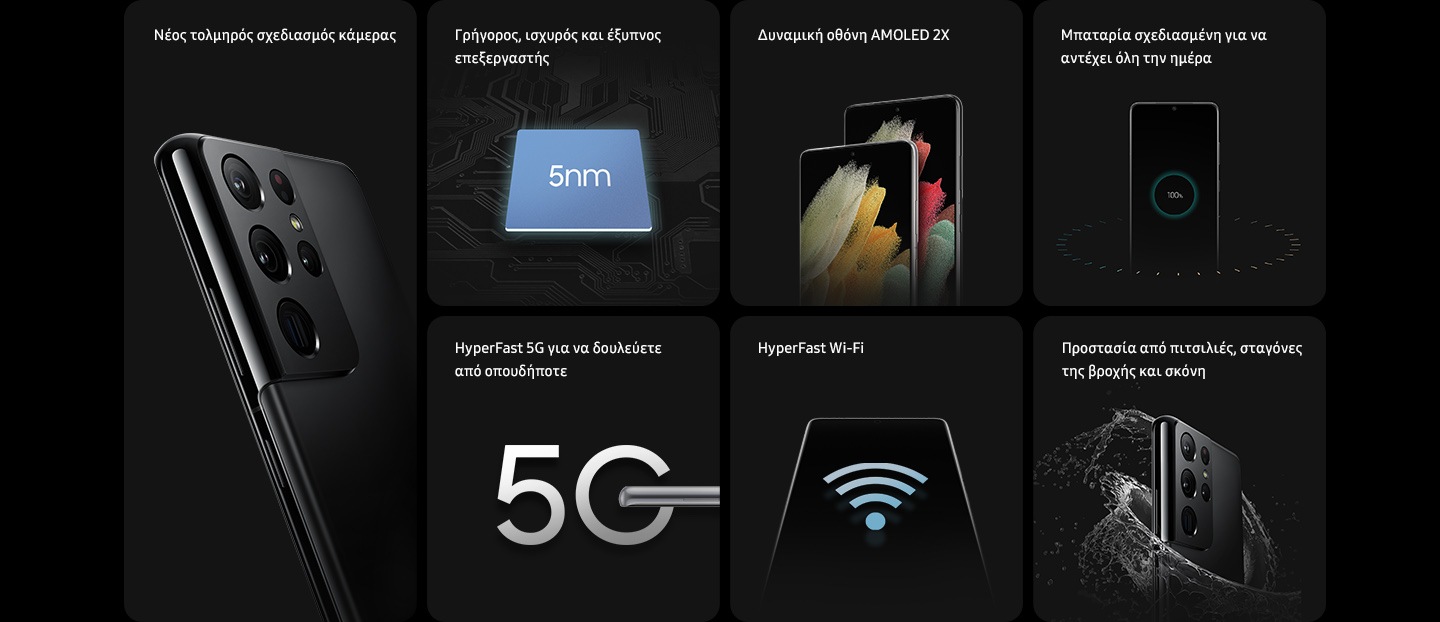 Galaxy S21 Ultra 5G's top features. Galaxy S21 Ultra 5G in Phantom Black seen from the rear, with the focus on its new rear camera design. Next to it is an illustrated icon of a chip with 5nm on top to represent the processor. Two Galaxy S21 Ultra 5G phones in Phantom Black are seen from the front with graphic wallpapers onscreen to show the vivid display. And Galaxy S21 Ultra 5G is seen from the front with a 100% charged icon onscreen, surrounded by a graphic circle to show its all-day battery. Below is a 5G icon, completed with Galaxy S21 Ultra flat on its side. Next to it, there is an outline of Galaxy S21 Ultra 5G with a Wi-Fi connection icon onscreen. Lastly, a Galaxy S21 Ultra 5G seen from the rear and surrounded by water to represent its IP68 rating for water resistance.
