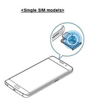Single Sim models