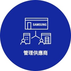 管理供應商的圖示
