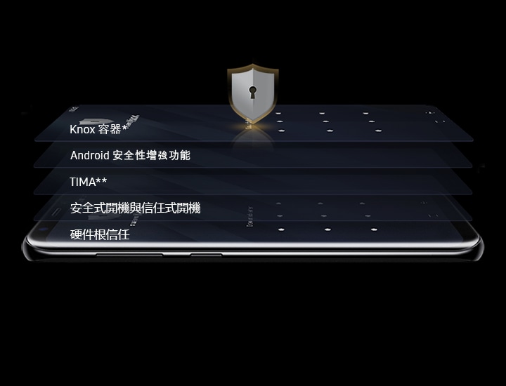Safeguard your business with real-time protection