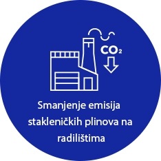 Ikona za smanjenje emisija stakleničkih plinova na lokacijama rada
