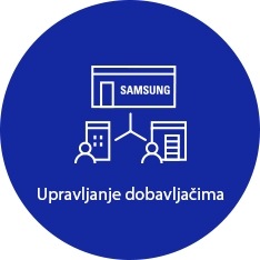 Ikona za upravljanje dobavljačima