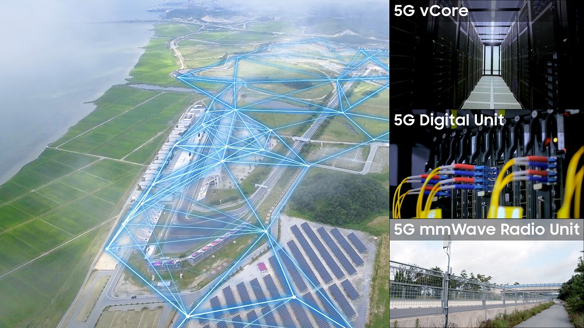 Samsung i SK Telecom 5g tehnologija Samsung i SK Telecom 5g tehnologija