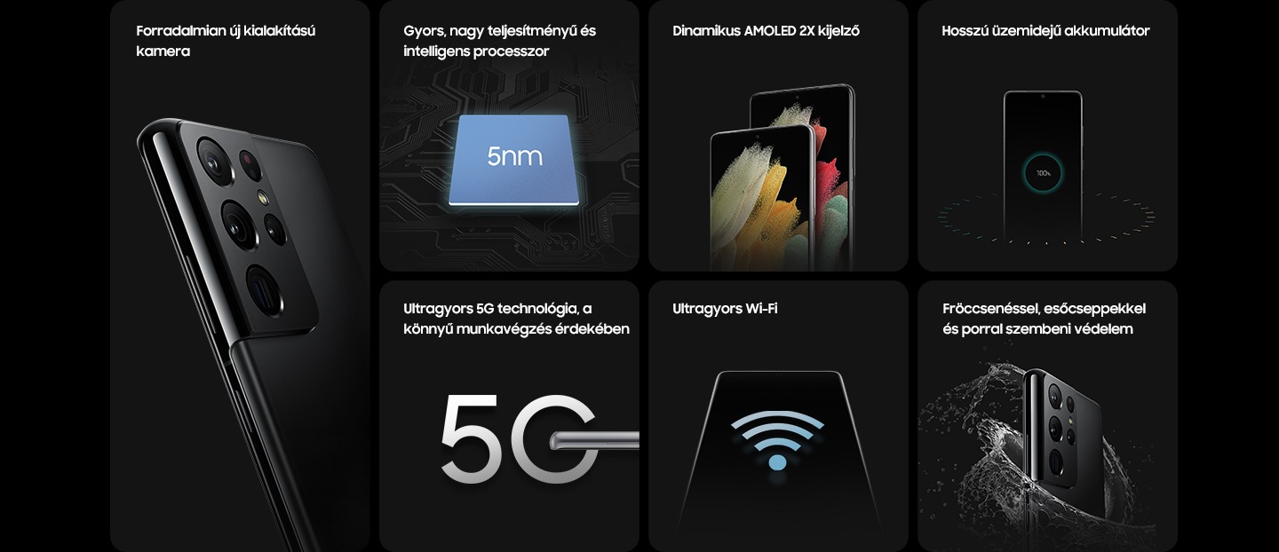 Galaxy S21 Ultra 5G's top features. Galaxy S21 Ultra 5G in Phantom Black seen from the rear, with the focus on its new rear camera design. Next to it is an illustrated icon of a chip with 5nm on top to represent the processor. Two Galaxy S21 Ultra 5G phones in Phantom Black are seen from the front with graphic wallpapers onscreen to show the vivid display. And Galaxy S21 Ultra 5G is seen from the front with a 100% charged icon onscreen, surrounded by a graphic circle to show its all-day battery. Below is a 5G icon, completed with Galaxy S21 Ultra flat on its side. Next to it, there is an outline of Galaxy S21 Ultra 5G with a Wi-Fi connection icon onscreen. Lastly, a Galaxy S21 Ultra 5G seen from the rear and surrounded by water to represent its IP68 rating for water resistance.