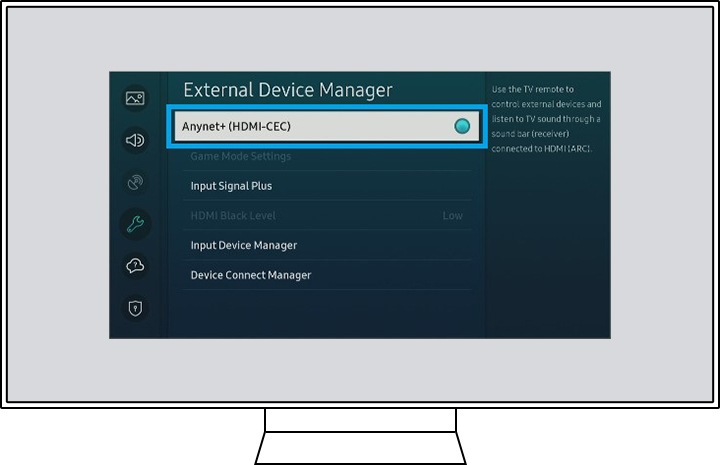 Anynet HDMI-CEC