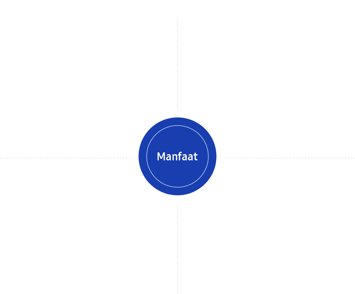 Manfaat