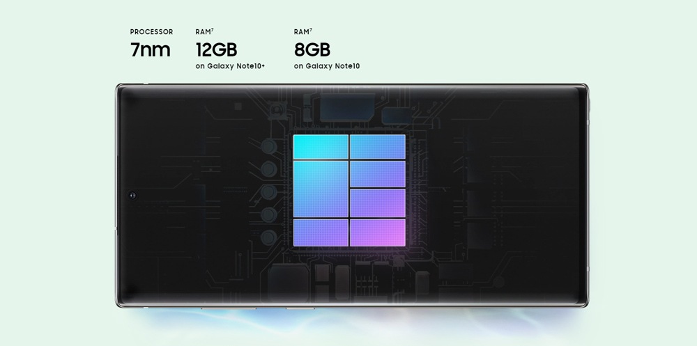 Galaxy Note10 - Performance