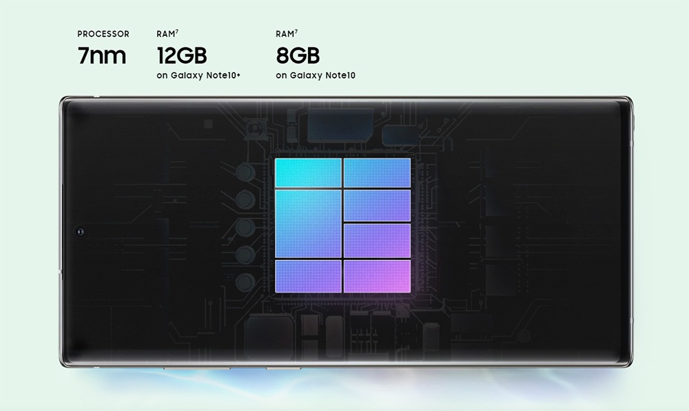 Samsung Galaxy Note10 - Performance