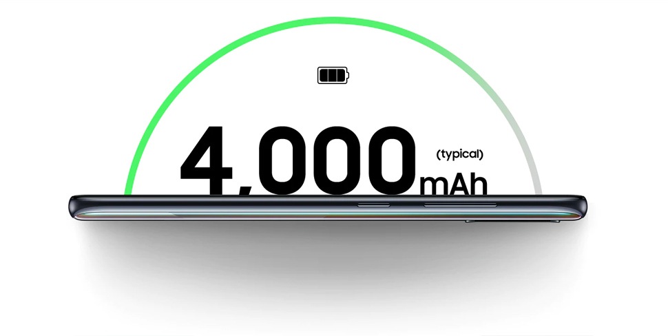 Galaxy A51 - Battery