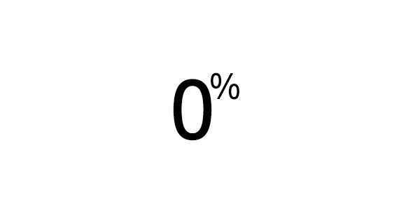 Cicilan 0%