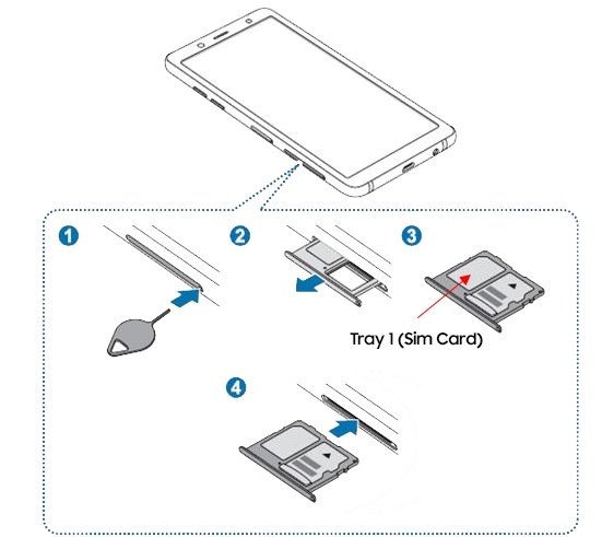 sim card