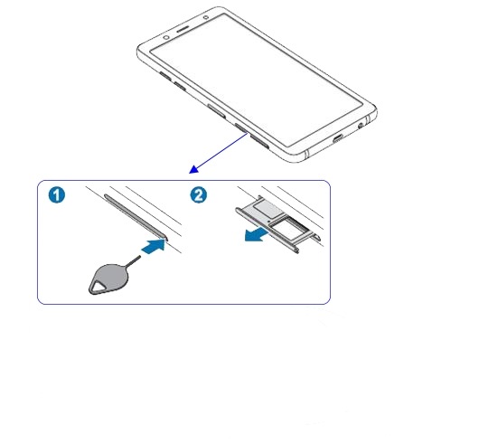 sim card