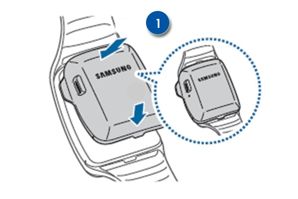 gear s