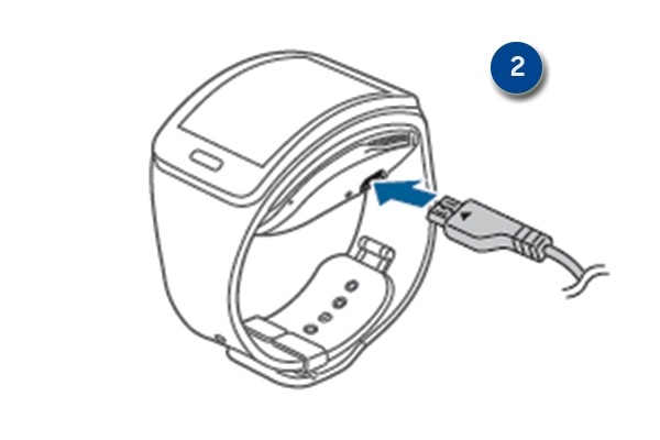 gear s