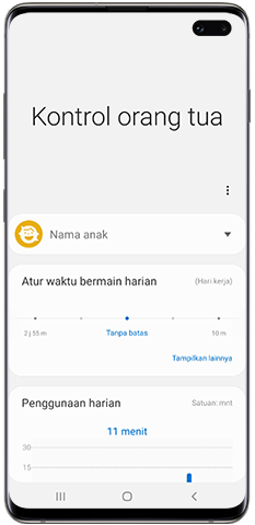 Beberapa fitur utama Kontrol orang tua di Beranda Anak