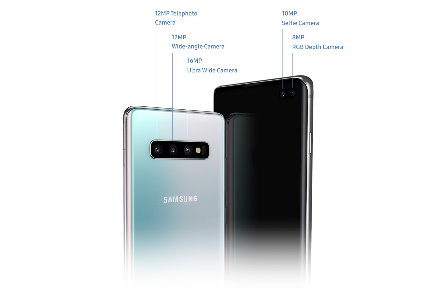 שני טלפוני Galaxy S10 plus. טלפון אחד במבט מאחור, מציג את המצלמה האחורית המשולשת הכוללת מצלמת Telephoto ברזולוציית 12 מגהפיקסל, מצלמת זווית רחבה ברזולוציית 12 מגהפיקסל, ומצלמה רחבה במיוחד ברזולוציית 16 מגהפיקסל. הטלפון השני במבט מהחזית, מציג את המצלמה הקדמית הכפולה הכוללת מצלמת סלפי ברזולוציית 10 מגהפיקסל ומצלמת העומק ברזולוציית 8 מגהפיקסל.