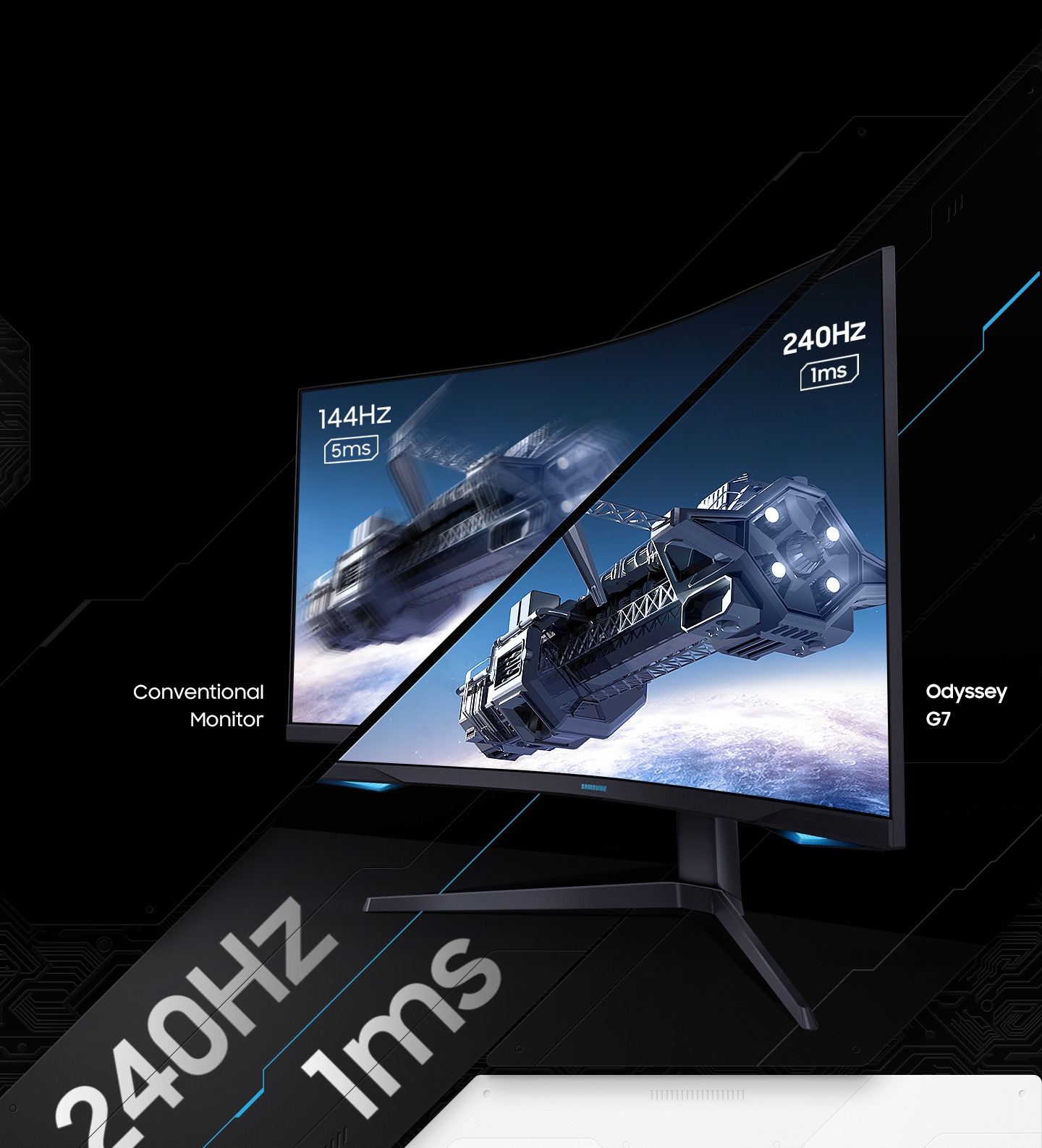 הביסו כל אויב, גם במהירויות אדירות. RapidCurve 240hz מבטל את ההשהייה עבור חוויית משחק מלהיבה עם פעולה חלקה במיוחד. הפתיעו אויבים בדיוק כשאתם רואים אותם עם זמן תגובה של 1ms , תנועות עכבר מדויקות, פריימים ללא טשטוש וללא תופעת Ghosting. הביסו כל אויב, גם במהירויות אדירות. RapidCurve 240hz מבטל את ההשהייה עבור חוויית משחק מלהיבה עם פעולה חלקה במיוחד. הפתיעו אויבים בדיוק כשאתם רואים אותם עם זמן תגובה של 1ms , תנועות עכבר מדויקות, פריימים ללא טשטוש וללא תופעת Ghosting.