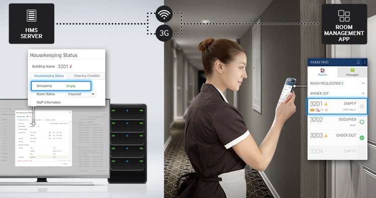 Streamline Workflow with Real-Time Monitoring and a Compatible Mobile Application