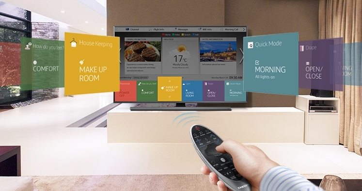 Elevate the Guest Experience through Streamlined Device Control Accessibility