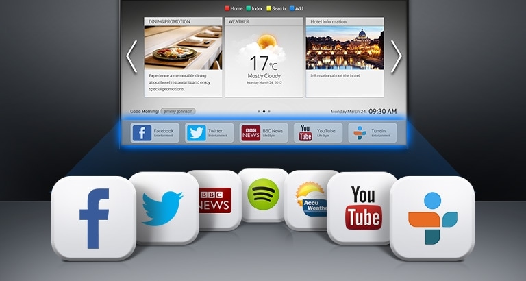 Maximize Guest Comfort through a Two-Way, IP-Based Content Management Solution