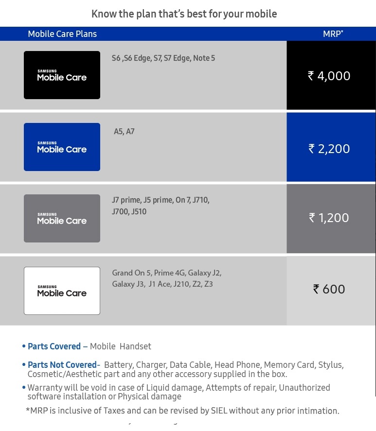 Samsung Mobile Care Extended Warranty on Samsung Mobiles Samsung India