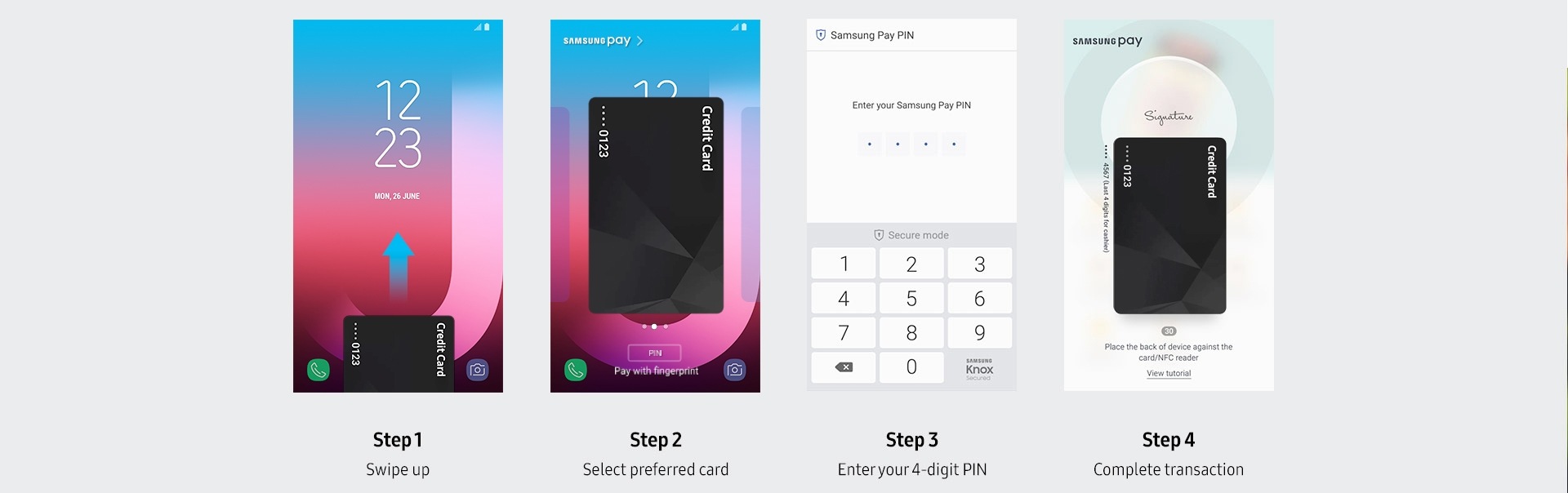 PIN Authentication PIN Authentication